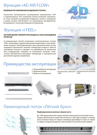 Aeronik Antivirus ASI-12 IU3/ASO-12 IU3