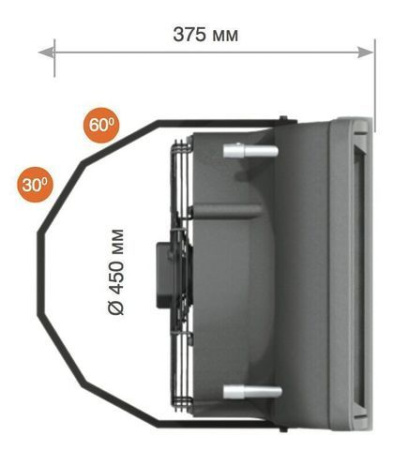 Sonniger HEATER CONDENS MIX 1