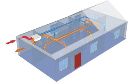 КЛИМАТРОНИК КТ-СПЕКТР 1000 Т