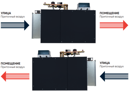 Turkov CAPSULE 12600 W