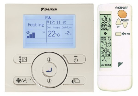 Daikin FXNQ20A