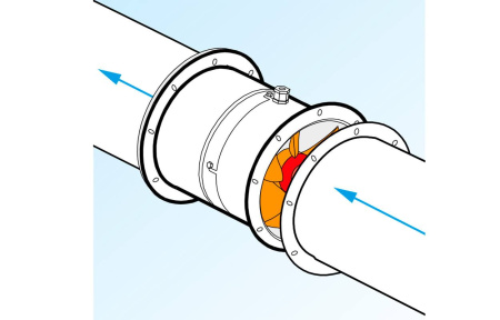 Vortice VORTICEL MPC-E 302 T