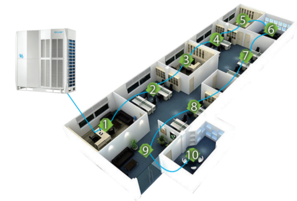 Clivet MV6i-XMi_560T