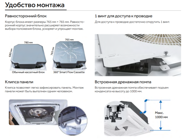 Haier AB25S2SC2FA/1U25S2SM4FA