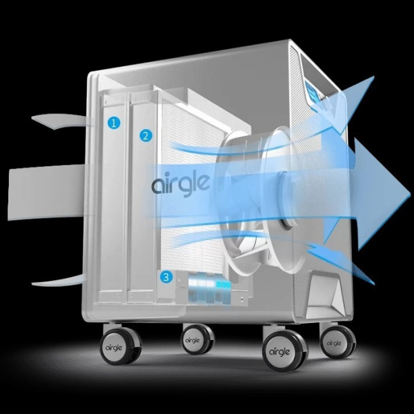 Airgle AG600 disinf