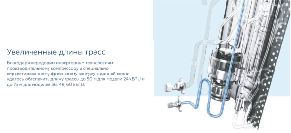 Mdv MDOU-48HFN8
